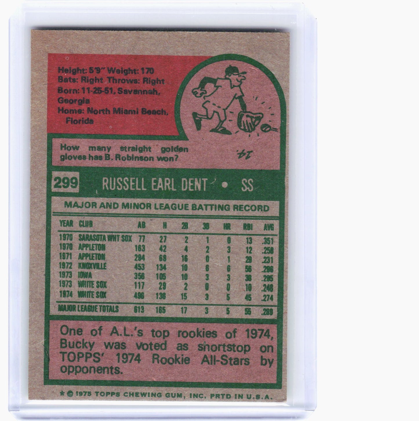 Topps 1975 Topps Baseball—Bucky Dent #299 Topps All-Star Rookie—Very Good