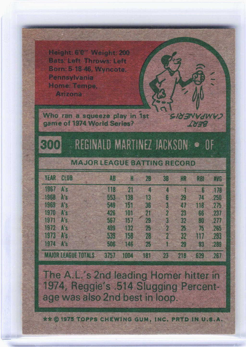 Topps 1975 Topps Baseball—Reggie Jackson #300 —Very Good