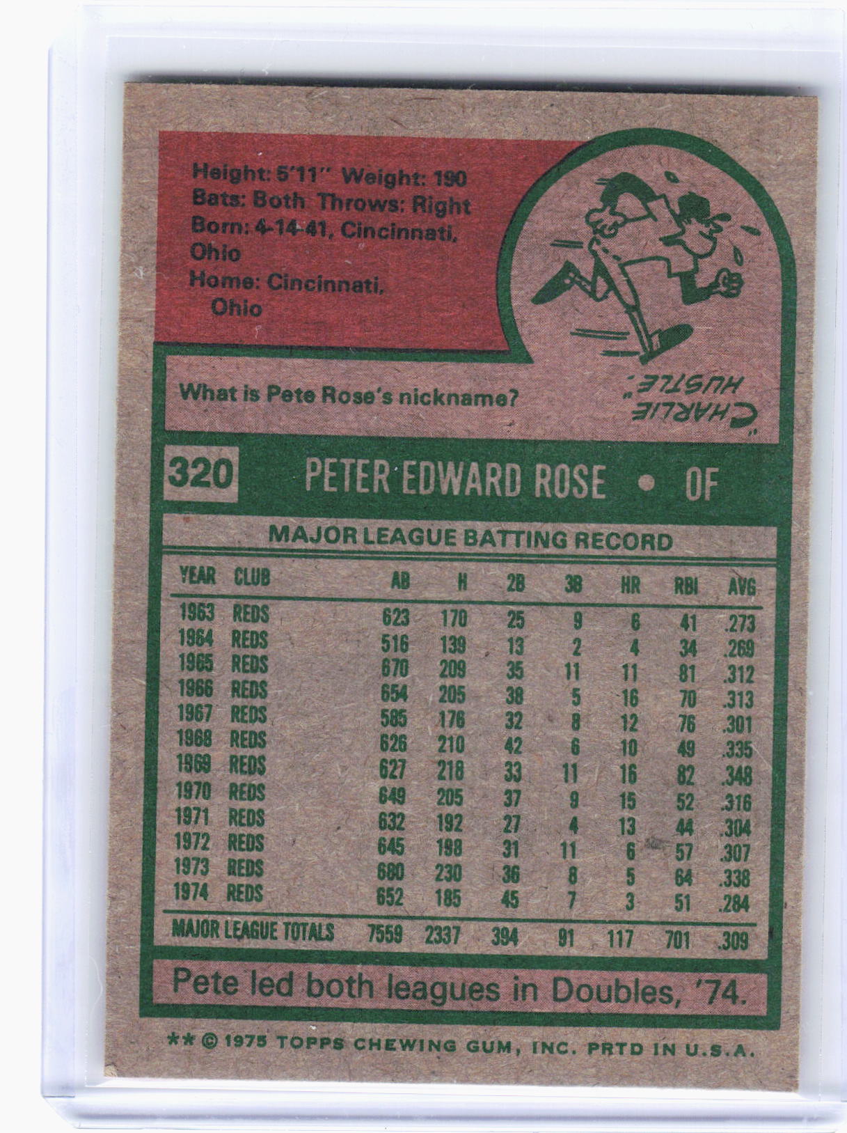 Topps 1975 Topps Baseball—Pete Rose #320 NL All Star Outfield—Very Good