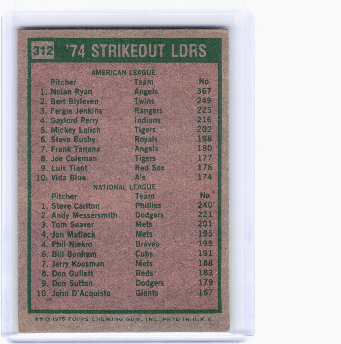 Topps 1975 Topps Baseball—Nolan Ryan Steve Carlton #312 —Very Good