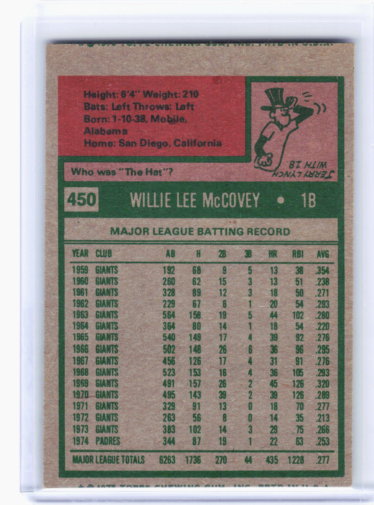 Topps 1975 Topps Baseball—Willie McCovey #450 —Very Good