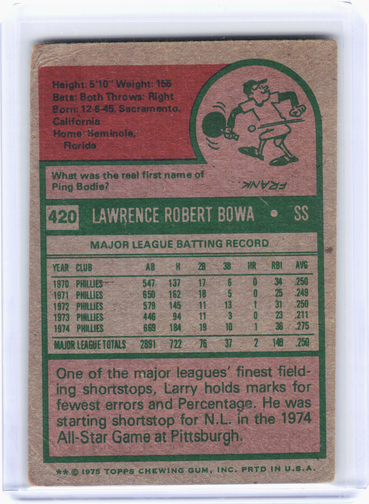 Topps 1975 Topps Baseball—Larry Bowa #420 —Poor