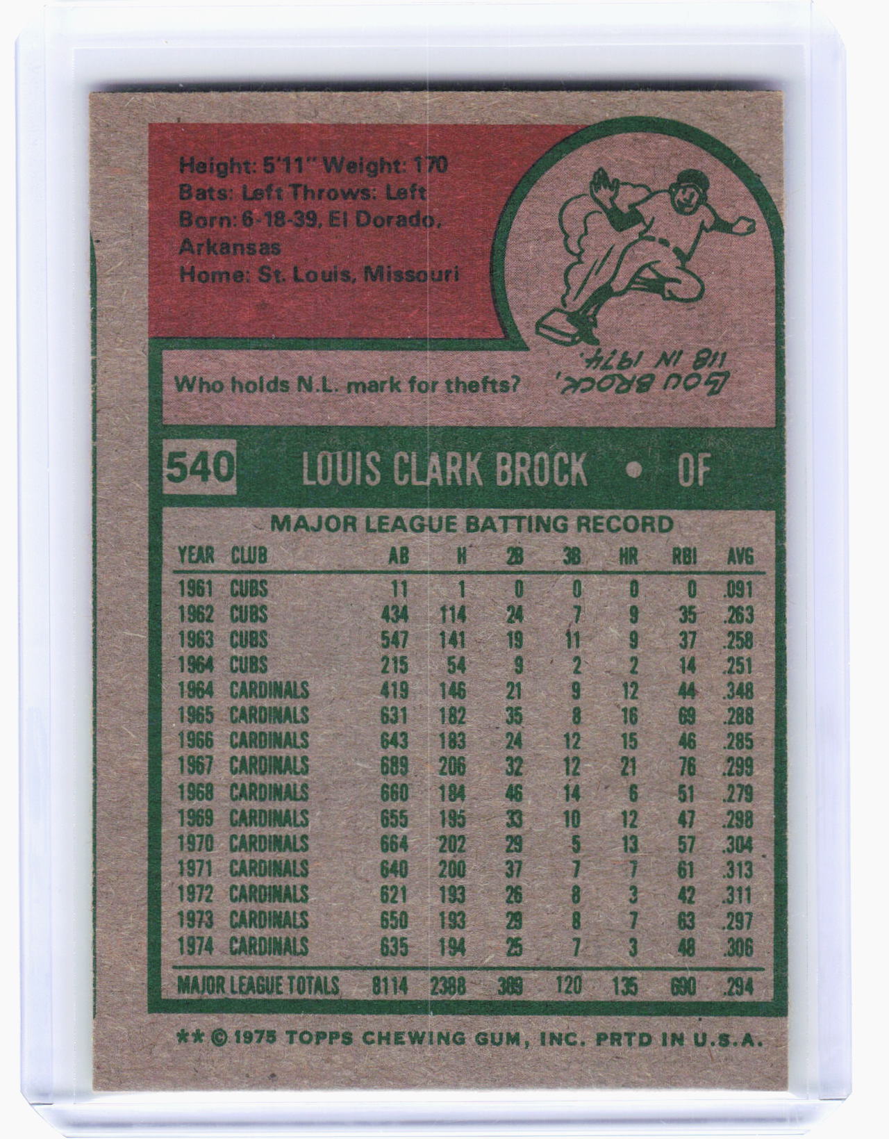 Topps 1975 Topps Baseball—Lou Brock #540 —Very Good