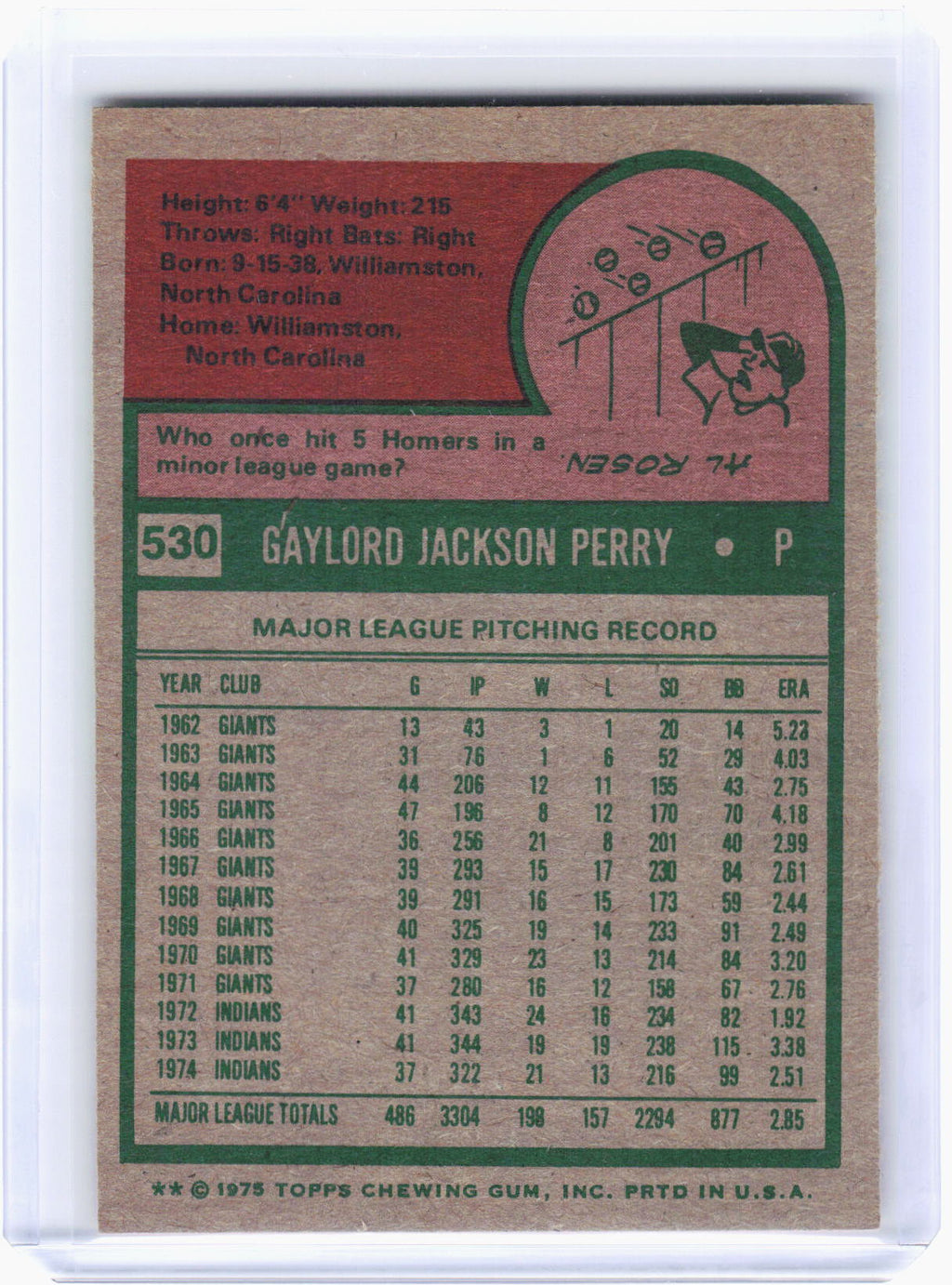 Topps 1975 Topps Baseball—Gaylord Perry #530 —Very Good