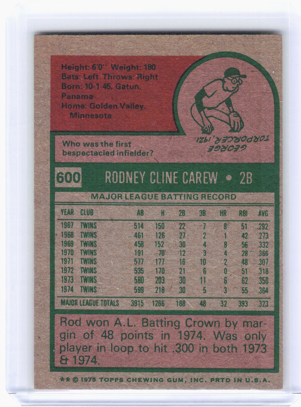 Topps 1975 Topps Baseball—Rod Carew #600 —Very Good
