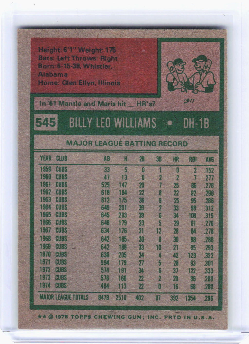 Topps 1975 Topps Baseball—Billy Williams #545 —Very Good