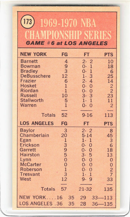 Topps 1969 Topps Basketball—Wilt Chamberlain #173 —Very Good
