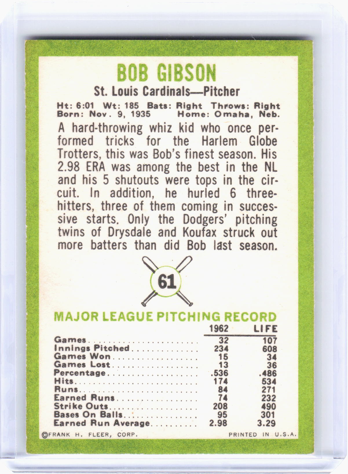 Fleer 1963 Fleer Baseball—Bob Gibson #61 —Very Good