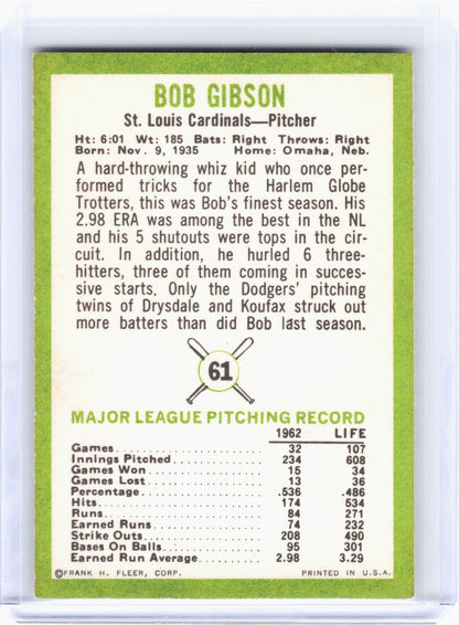 Fleer 1963 Fleer Baseball—Bob Gibson #61 —Very Good