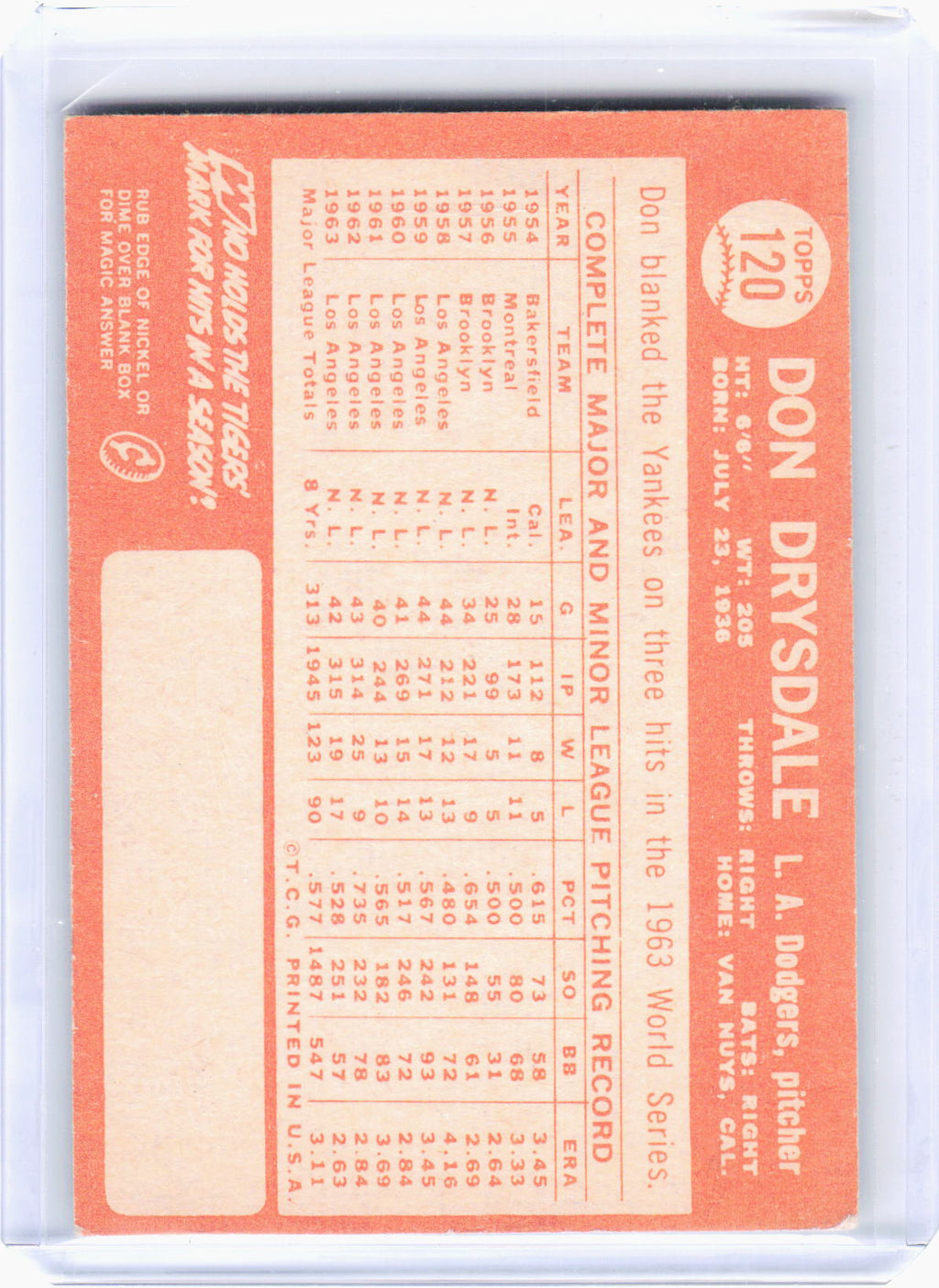 Topps 1964 Topps Baseball—Don Drysdale #120 —Very Good