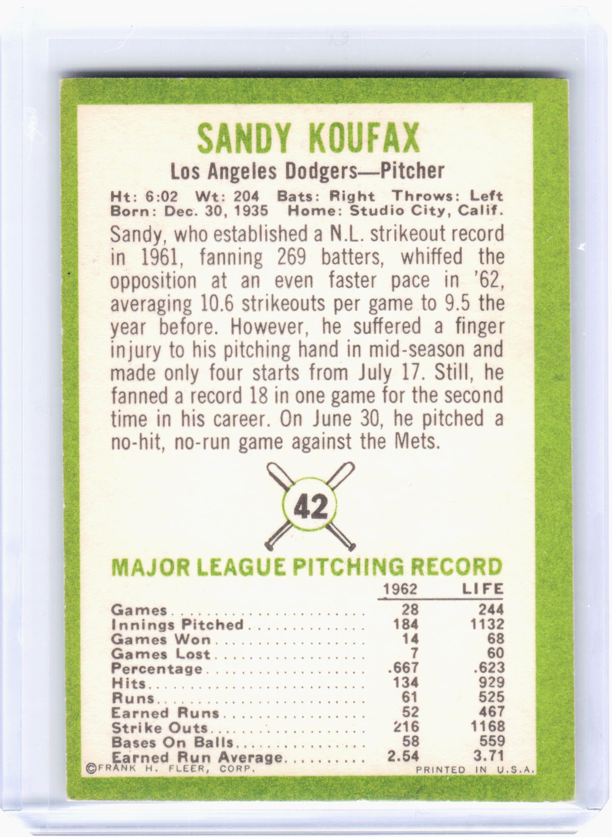 Fleer 1963 Fleer Baseball—Sandy Koufax #42 —Very Good