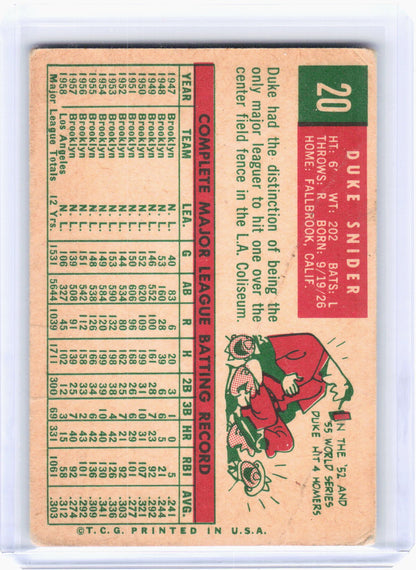 Topps 1959 Topps Baseball—Duke Snider #20 —Poor