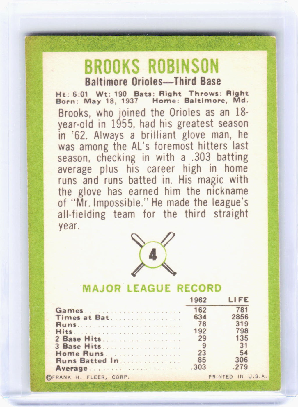 Fleer 1963 Fleer Baseball—Brooks Robinson #4 —Very Good