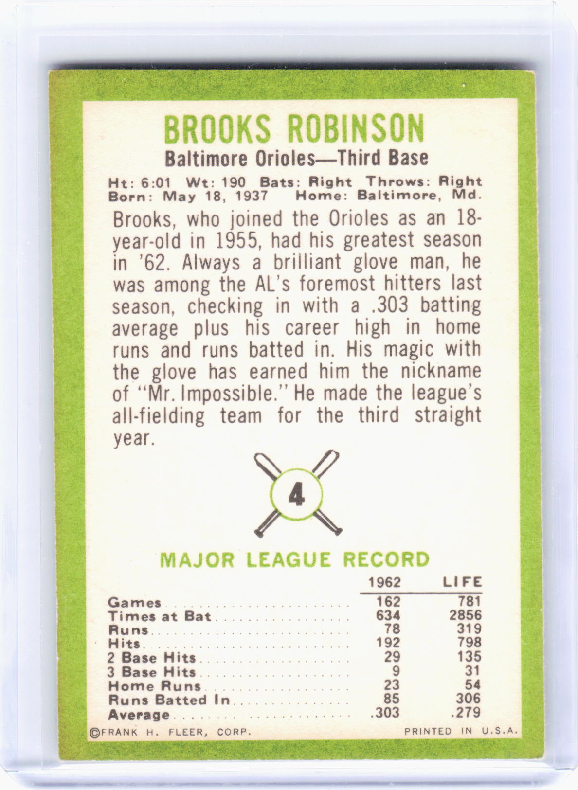 Fleer 1963 Fleer Baseball—Brooks Robinson #4 —Very Good