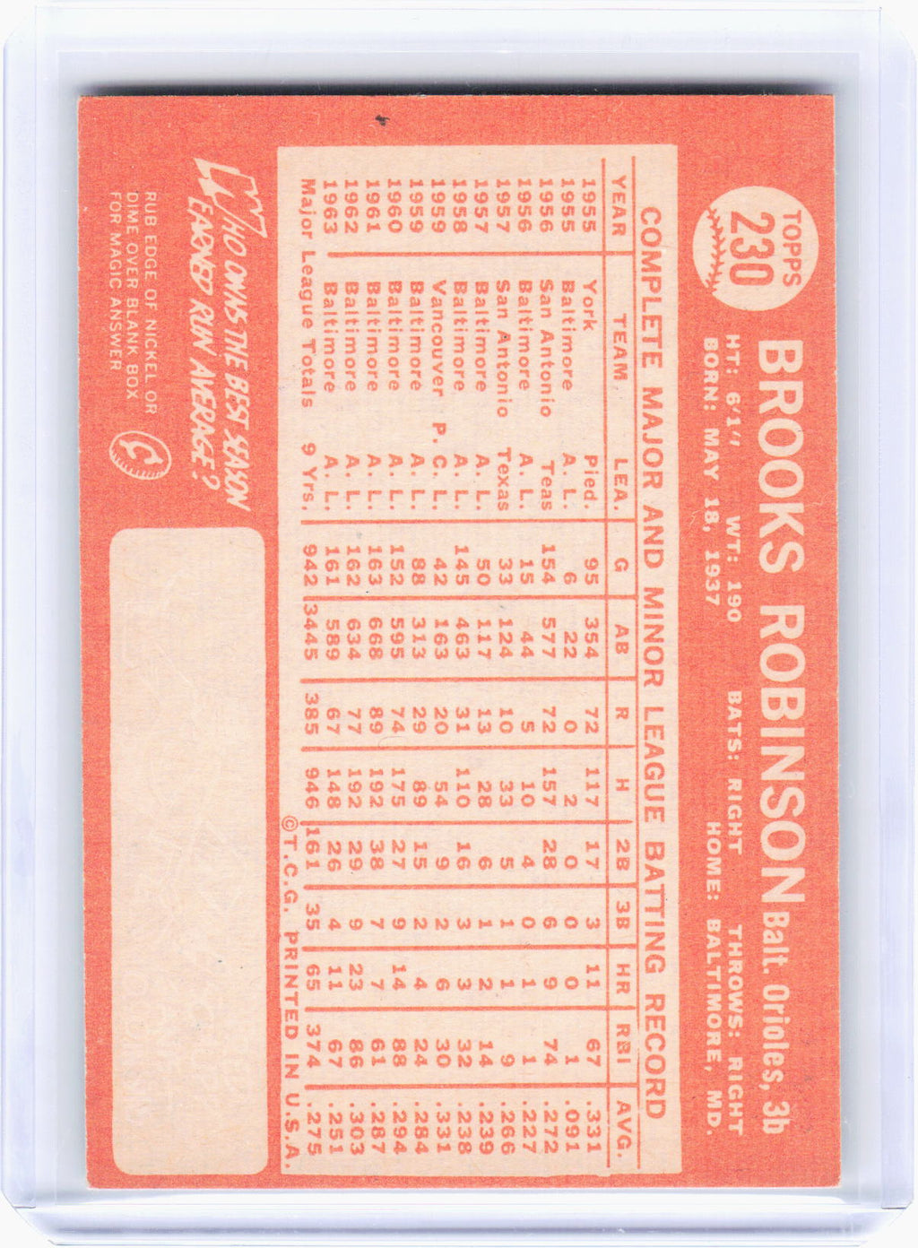 Topps 1964 Topps Baseball—Brooks Robinson #230 —Very Good