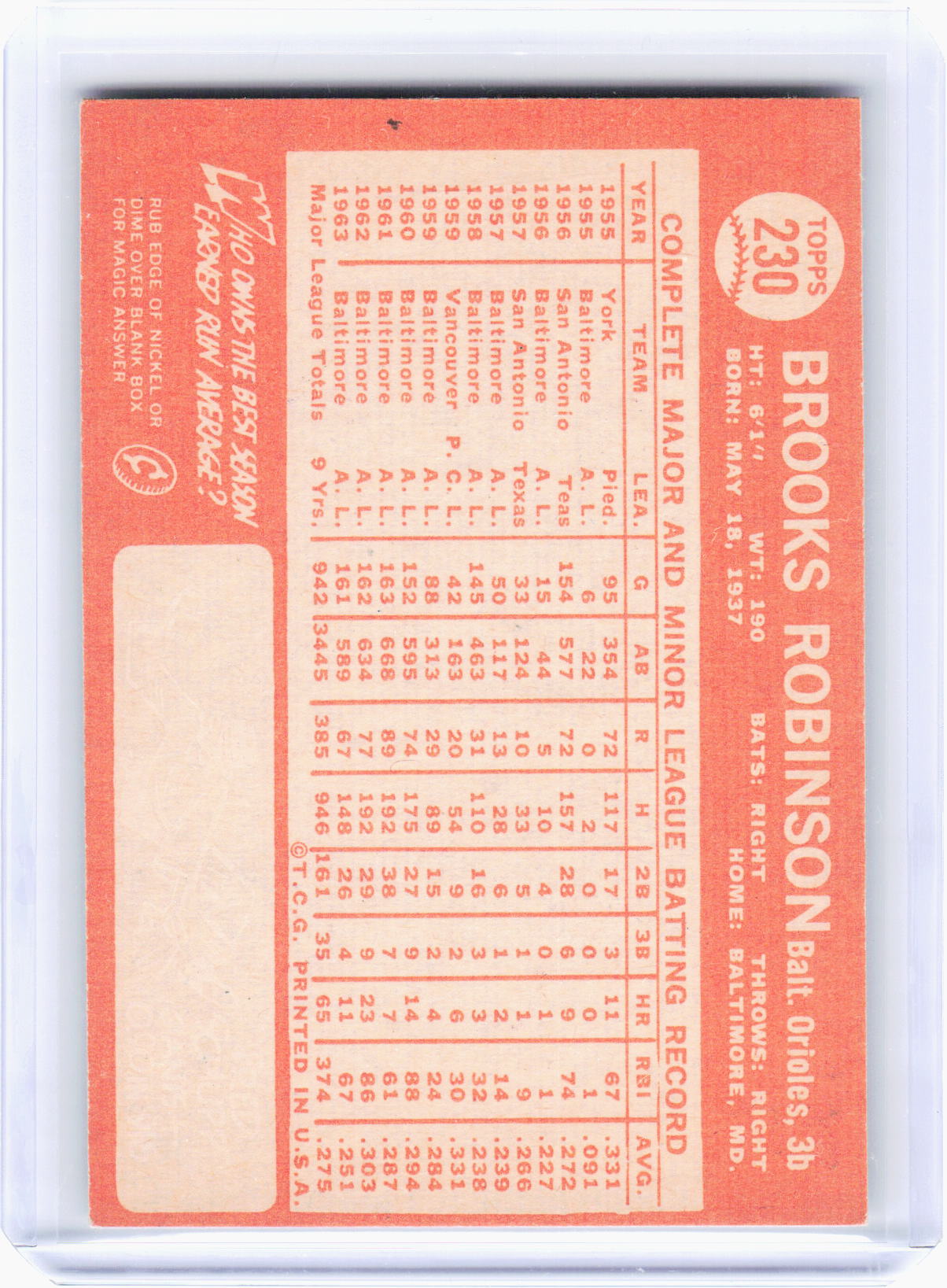 Topps 1964 Topps Baseball—Brooks Robinson #230 —Very Good