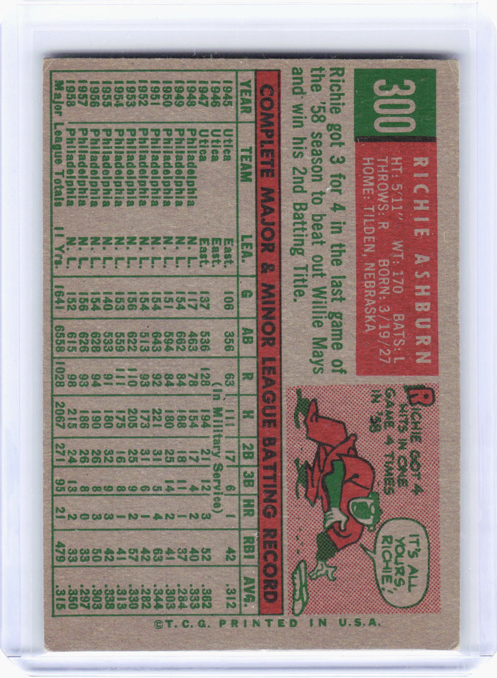 Topps 1959 Topps Baseball—Richie Ashburn #300 —Very Good