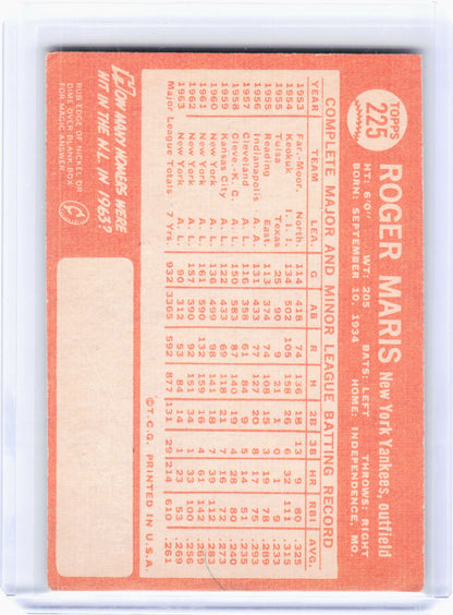 Topps 1964 Topps Baseball—Roger Maris #225 —Very Good