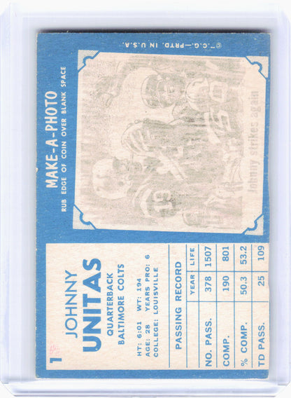 Topps 1961 Topps Football—Johnny Unitas #1 —Poor