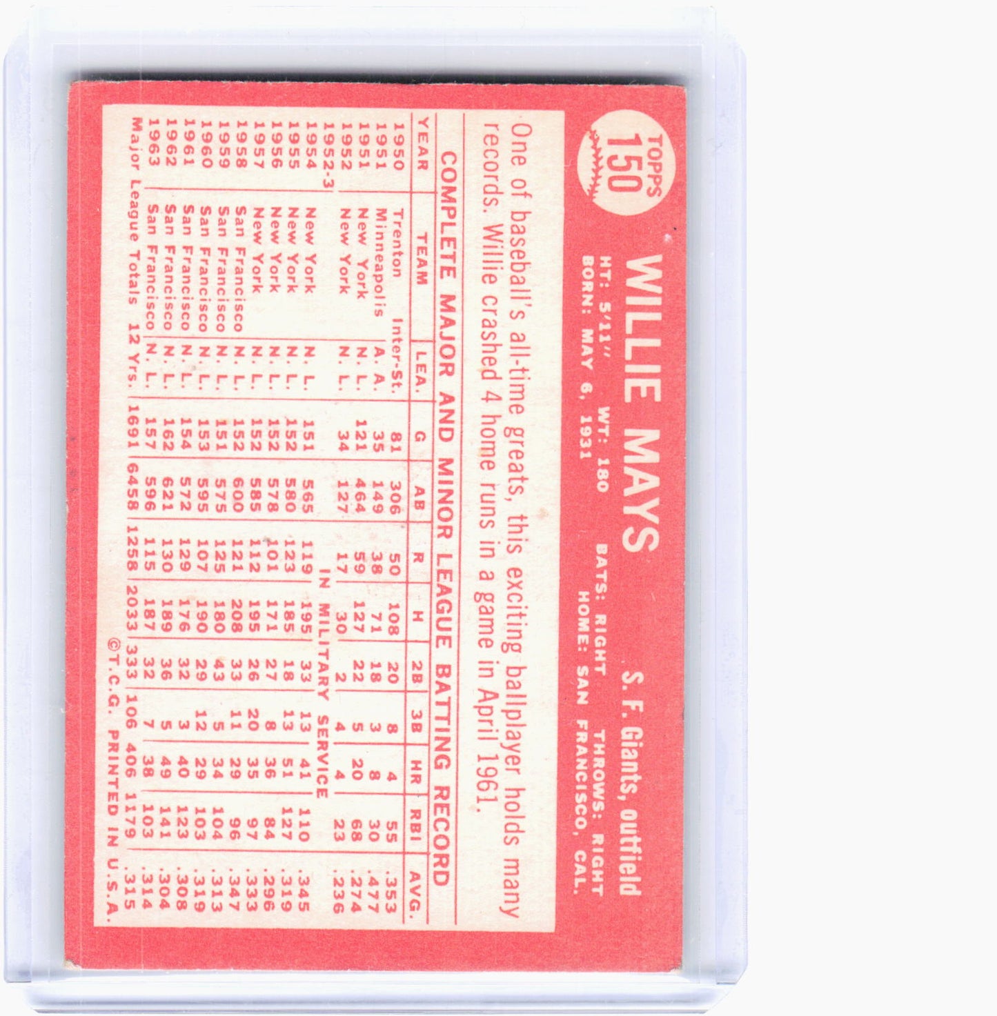 Topps 1963 Topps Baseball—Willie Mays #150 —Very Good
