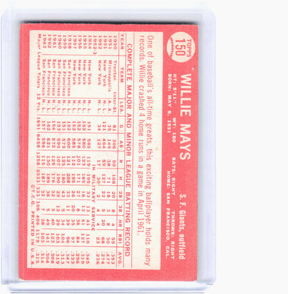 Topps 1963 Topps Baseball—Willie Mays #150 —Very Good