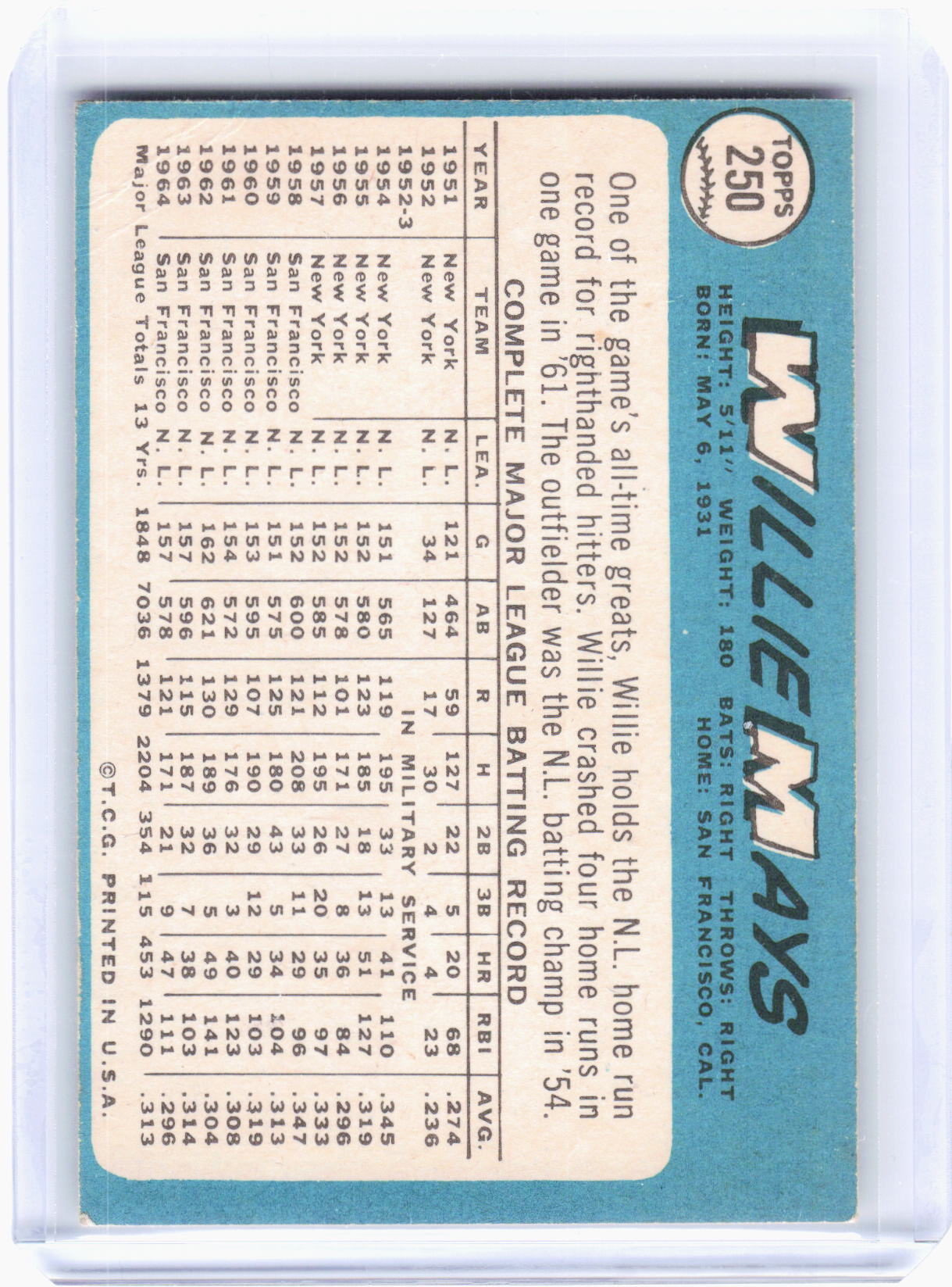 Topps 1965 Topps Baseball—Willie Mays #250 —Very Good