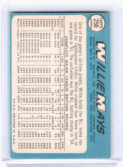 Topps 1965 Topps Baseball—Willie Mays #250 —Very Good