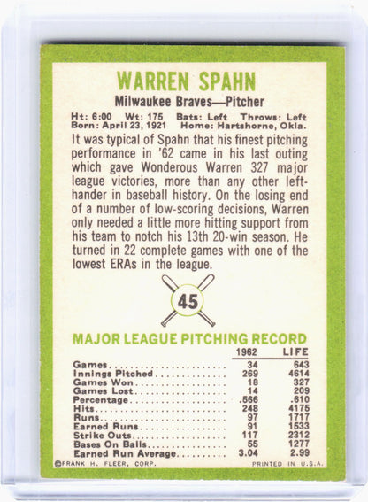 Fleer 1963 Fleer Baseball Baseball—Warren Spahn #45 —Very Good