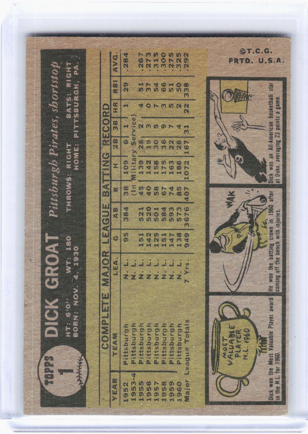 Topps 1953 Topps Baseball—Dick Groat #1 —Very Good