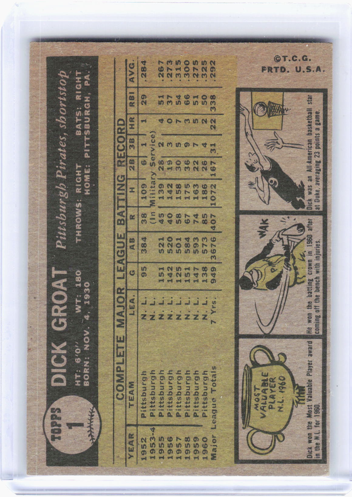 Topps 1953 Topps Baseball—Dick Groat #1 —Very Good
