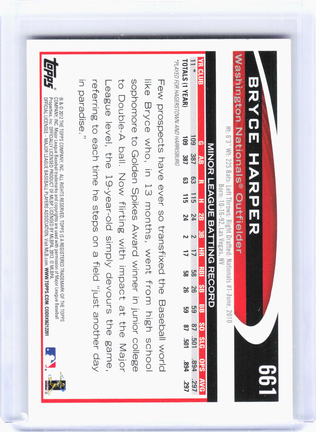 Topps 2012 Topps Baseball—Bryce Harper #661 —Excellent