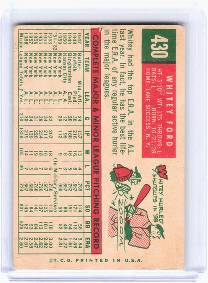 Topps 1959 Topps Baseball—Whitey Ford #430 —Poor