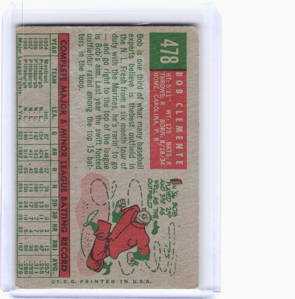 Topps 1959 Topps Baseball—Roberto Clemente #478 —Very Good