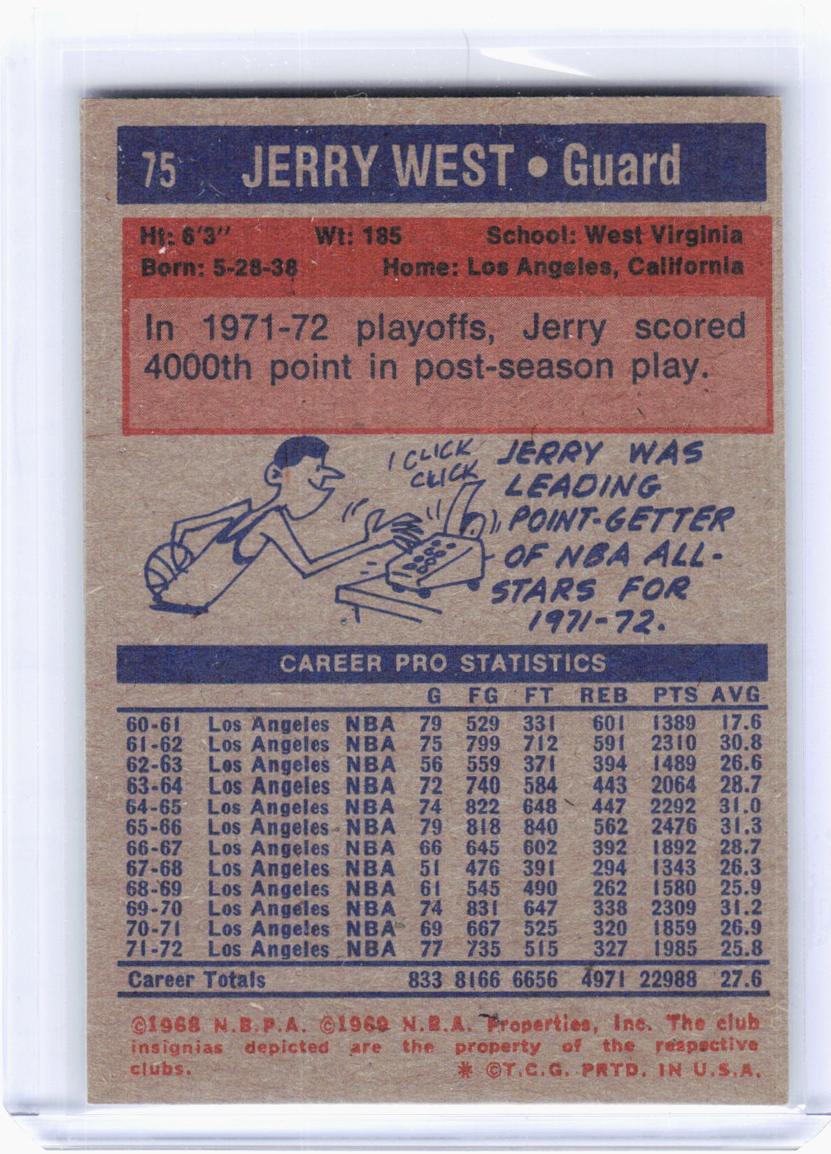 Topps 1969 Topps Basketball—Jerry West #75 —Excellent