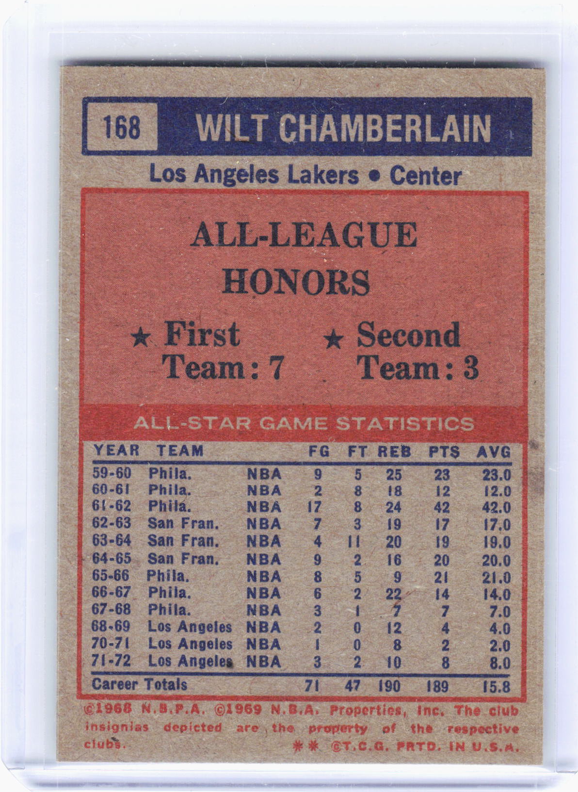 Topps 1969 Topps Basketball—Wilt Chamberlain #168 —Excellent