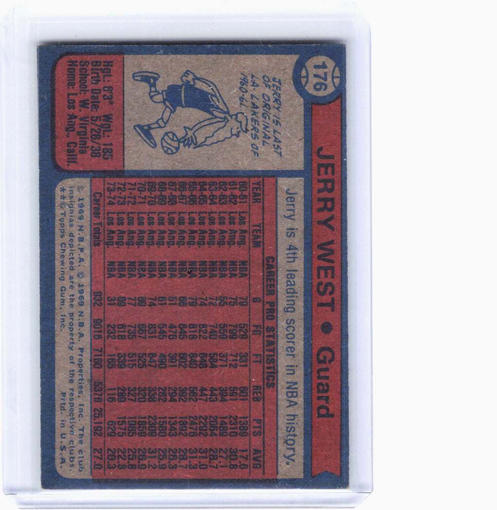 Topps 1985 Topps Basketball—Jerry West #176 —Very Good