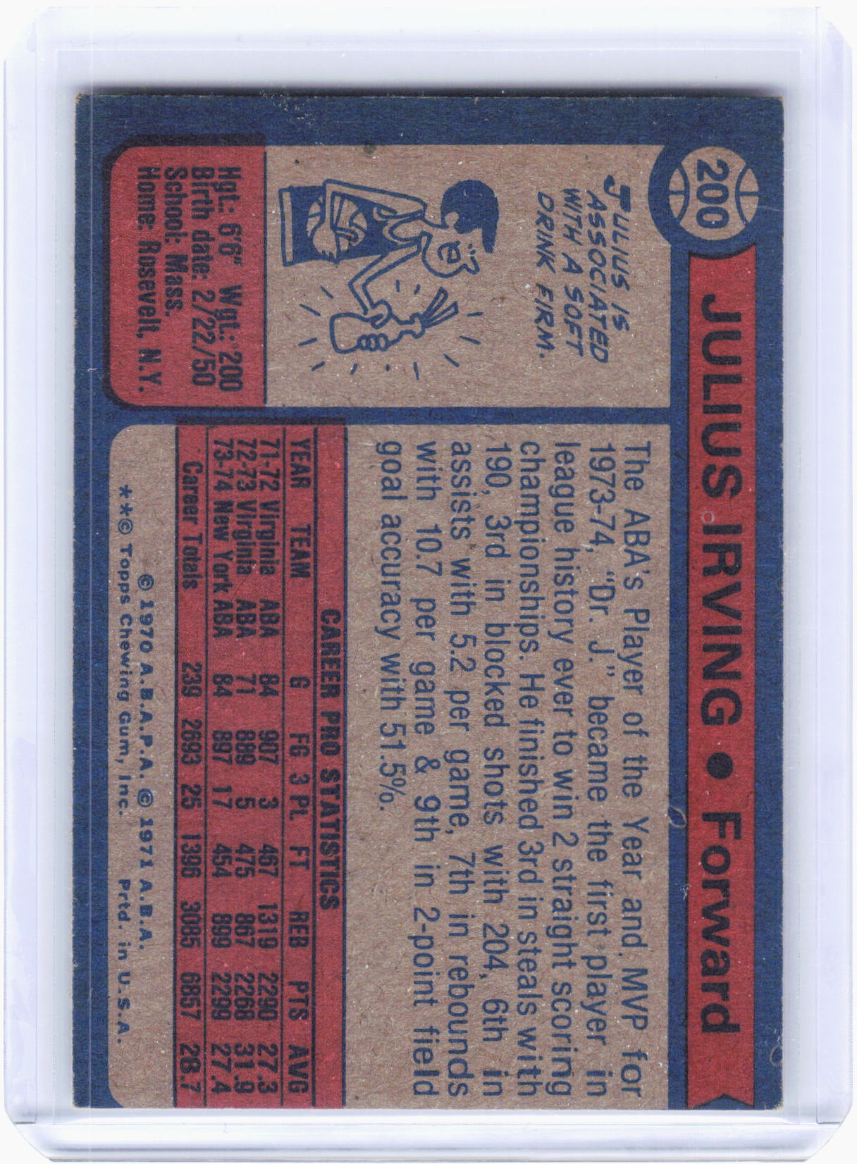 Topps 1973 Topps Basketball—Julius Erving #200 —Very Good