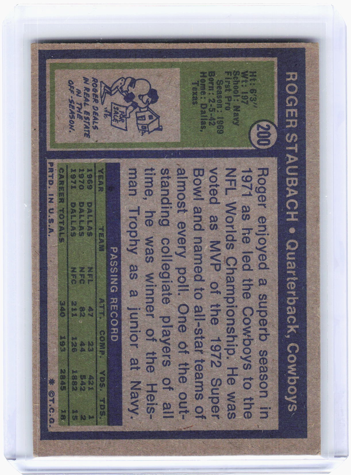 Topps 1972 Topps Football—Roger Staubach #200 (Crease)—Poor