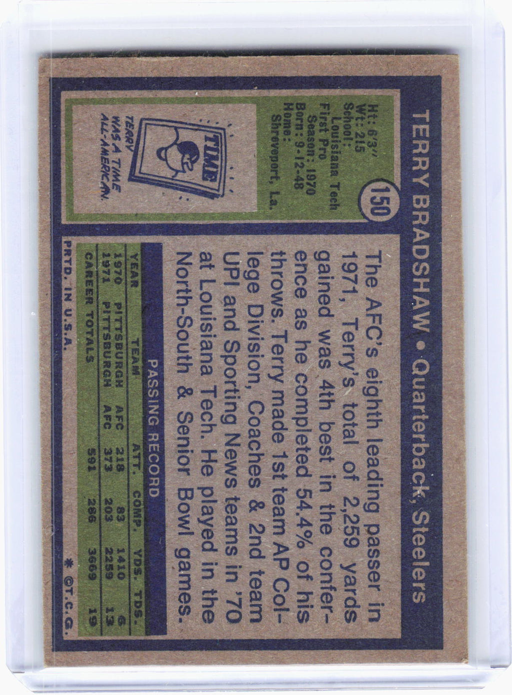Topps 1972 Topps Football—Terry Bradshaw #150 —Very Good