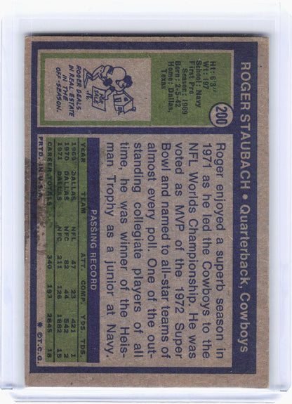 Topps 1989 Topps Football—Roger Staubach #200 —Very Good