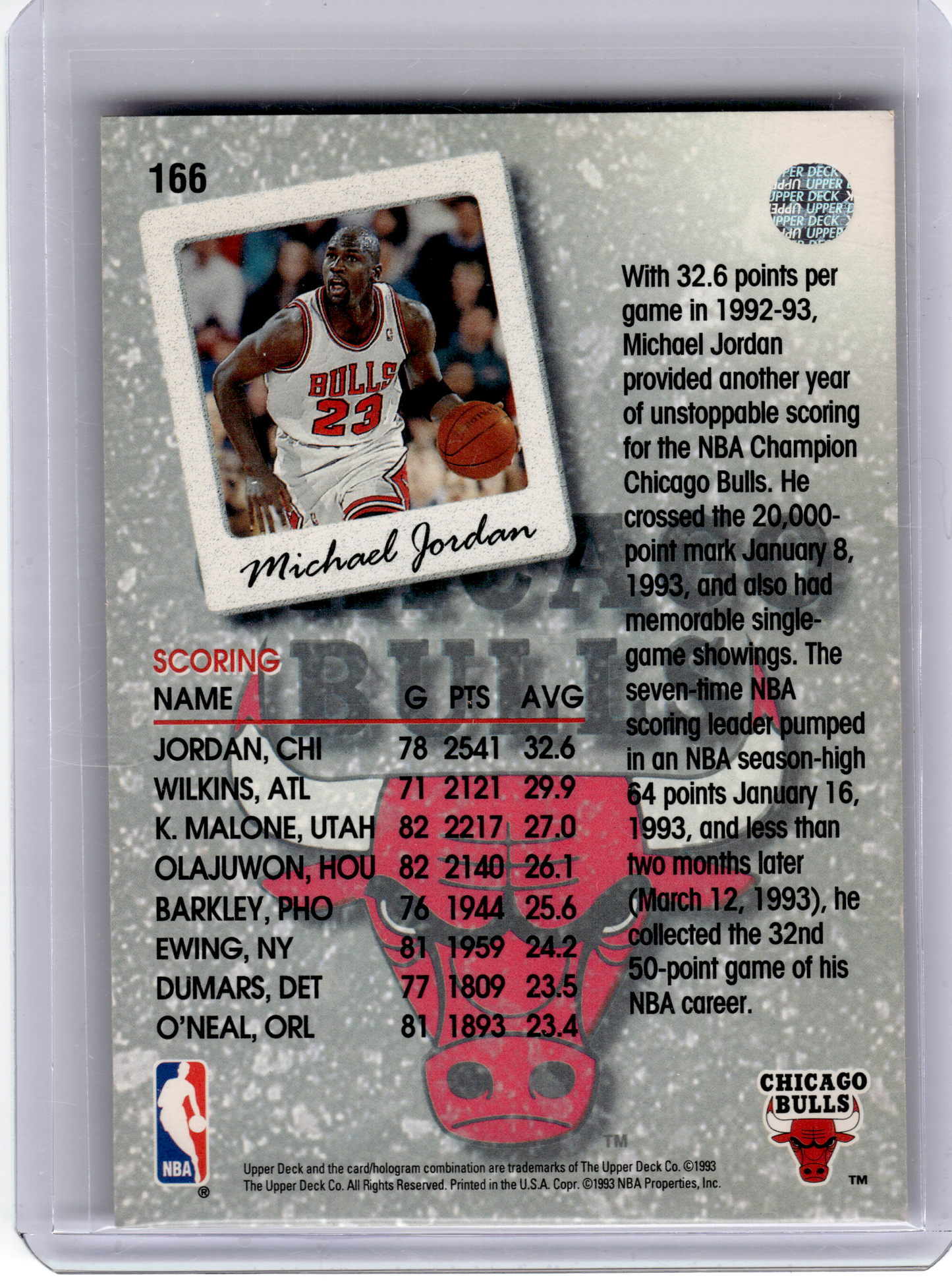 1993 Upper Deck Season Leaders Basketball—Michael Jordan #166 —Very Good