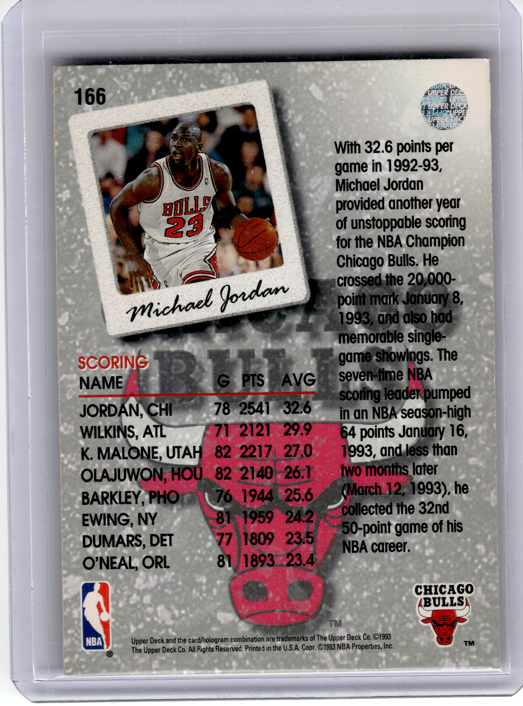 1993 Upper Deck Season Leaders Basketball—Michael Jordan #166 —Very Good