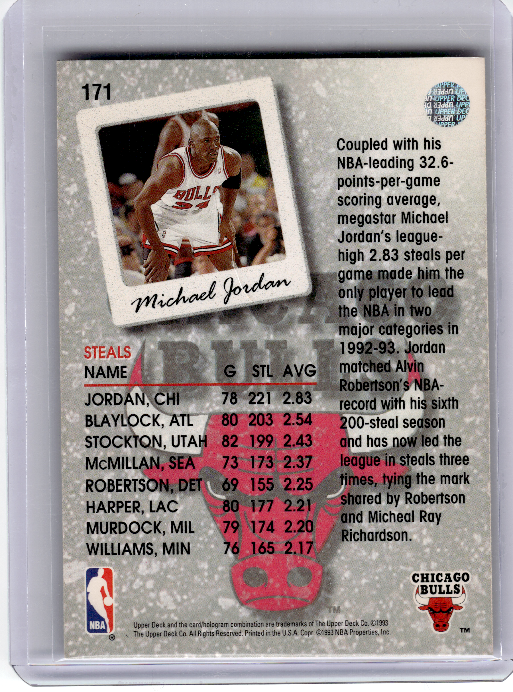 1992 Upper Deck Season Leaders Basketball—Michael Jordan #171 —Very Good