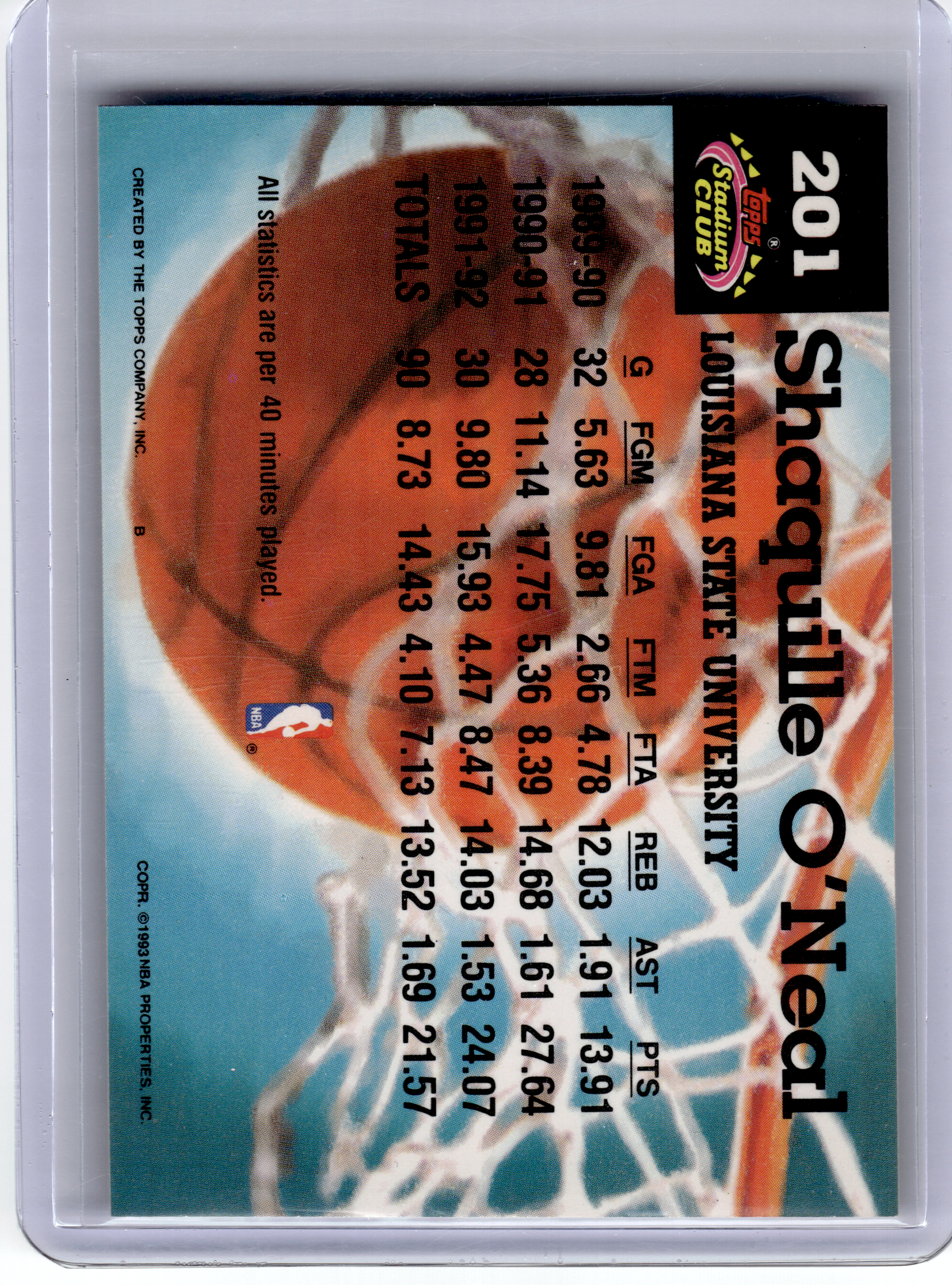 1993 Topps Stadium Club Members Choice —Shaquille O'Neal #201 —Very Good