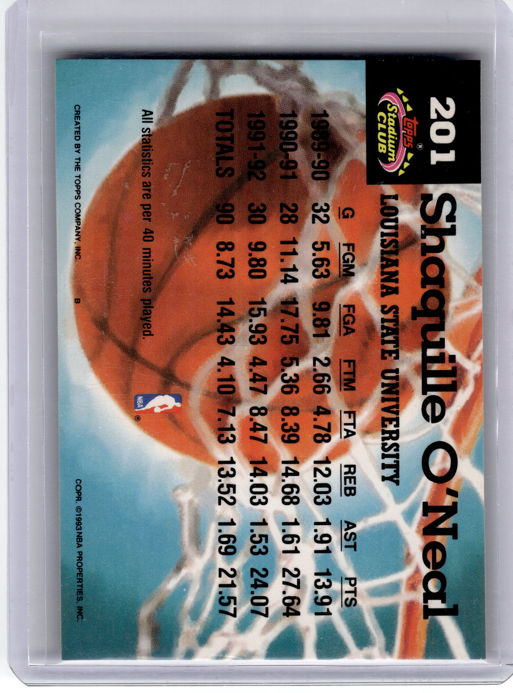 1991 Topps Stadium Club Members Choice —Shaquille O'Neal #201 —Very Good