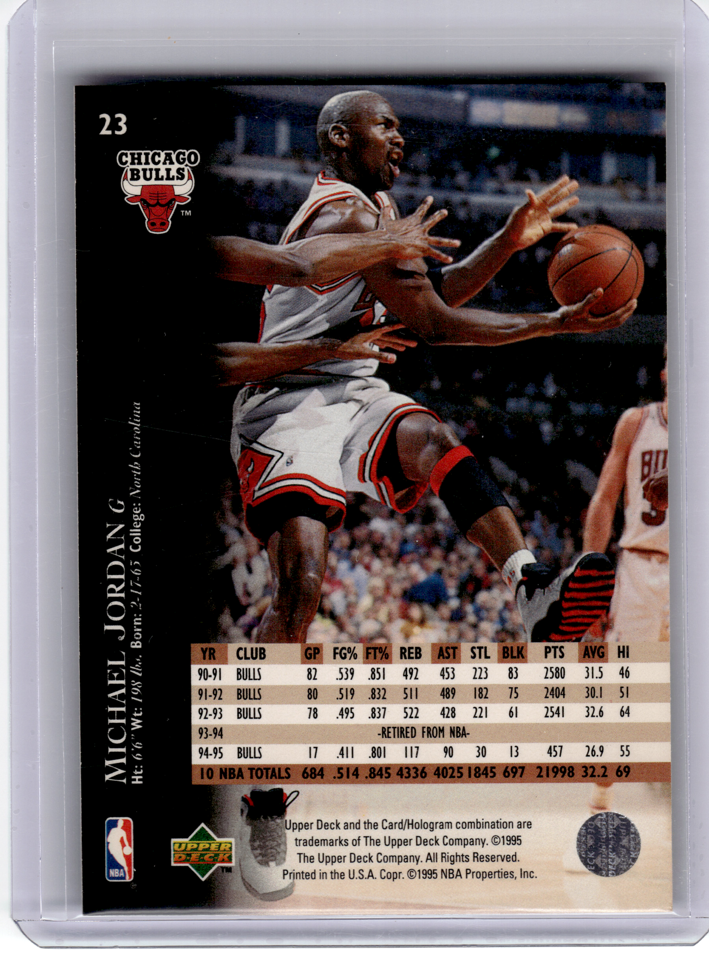 1995 Upper Deck Basketball—Michael Jordan #23 —Very Good