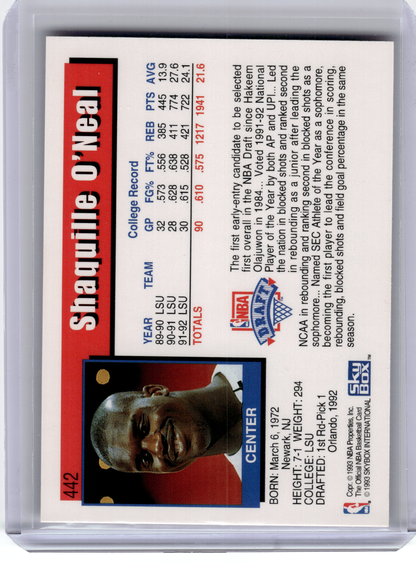 1993 SkyBox NBA Hoops Basketball—Shaquille O'Neal #442 —Very Good