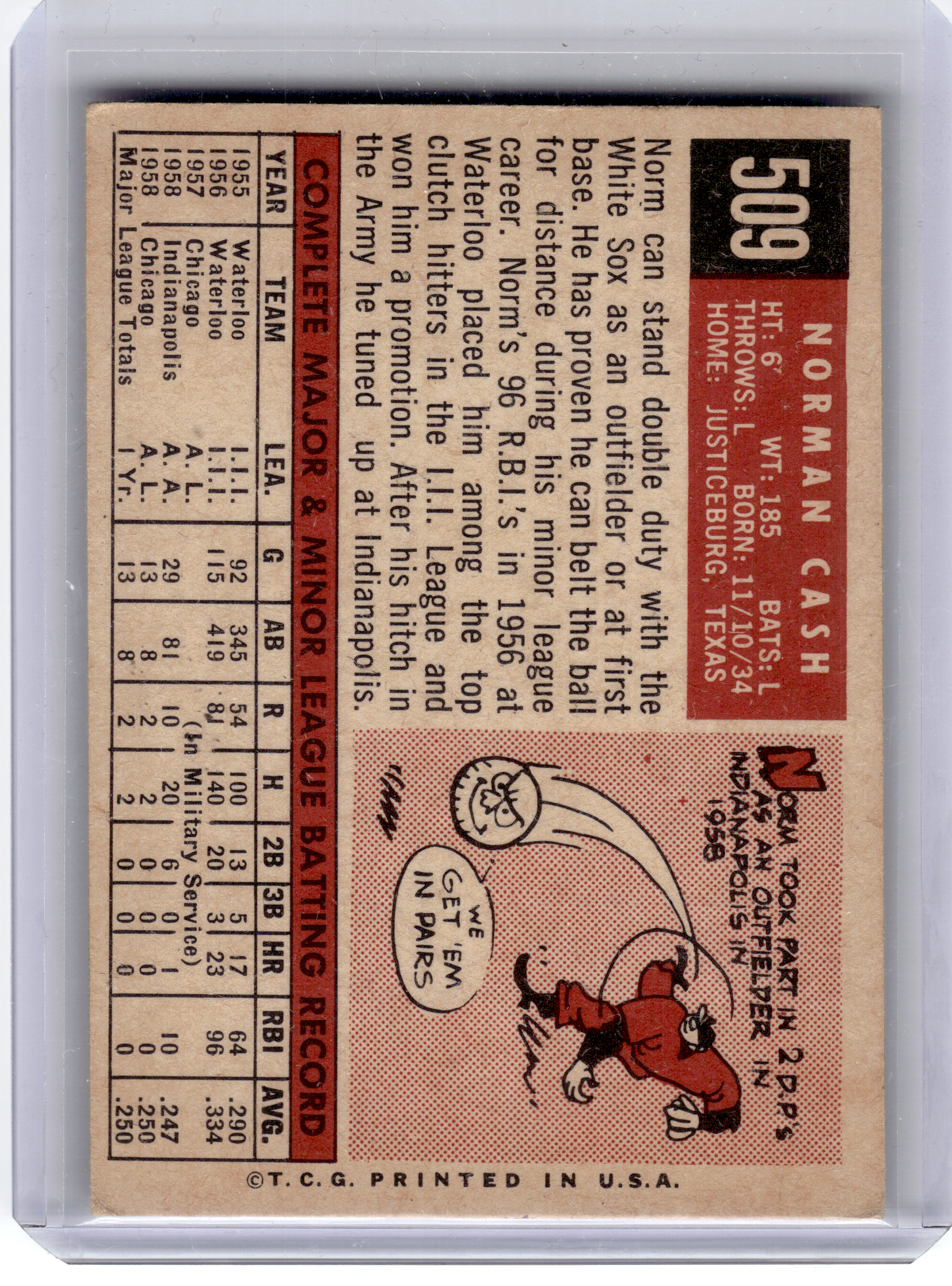 1959 Topps Baseball—Norm Cash #509 —Very Good