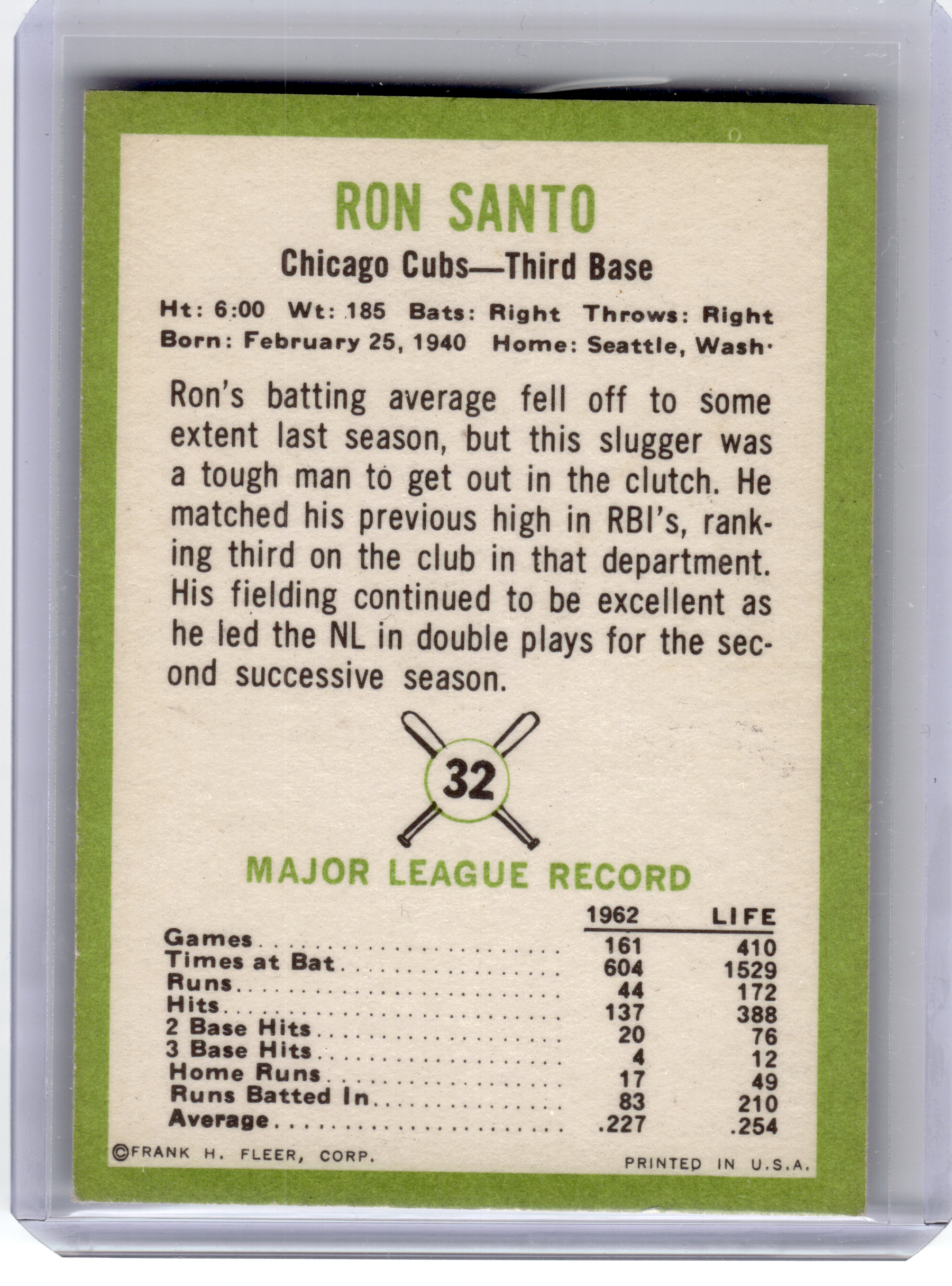 1963 Fleer Baseball—Ron Santo #32 —Very Good