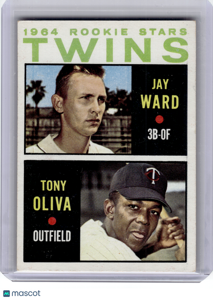 1964 Topps Baseball—Jay Ward Tony Oliva #116 —Very Good